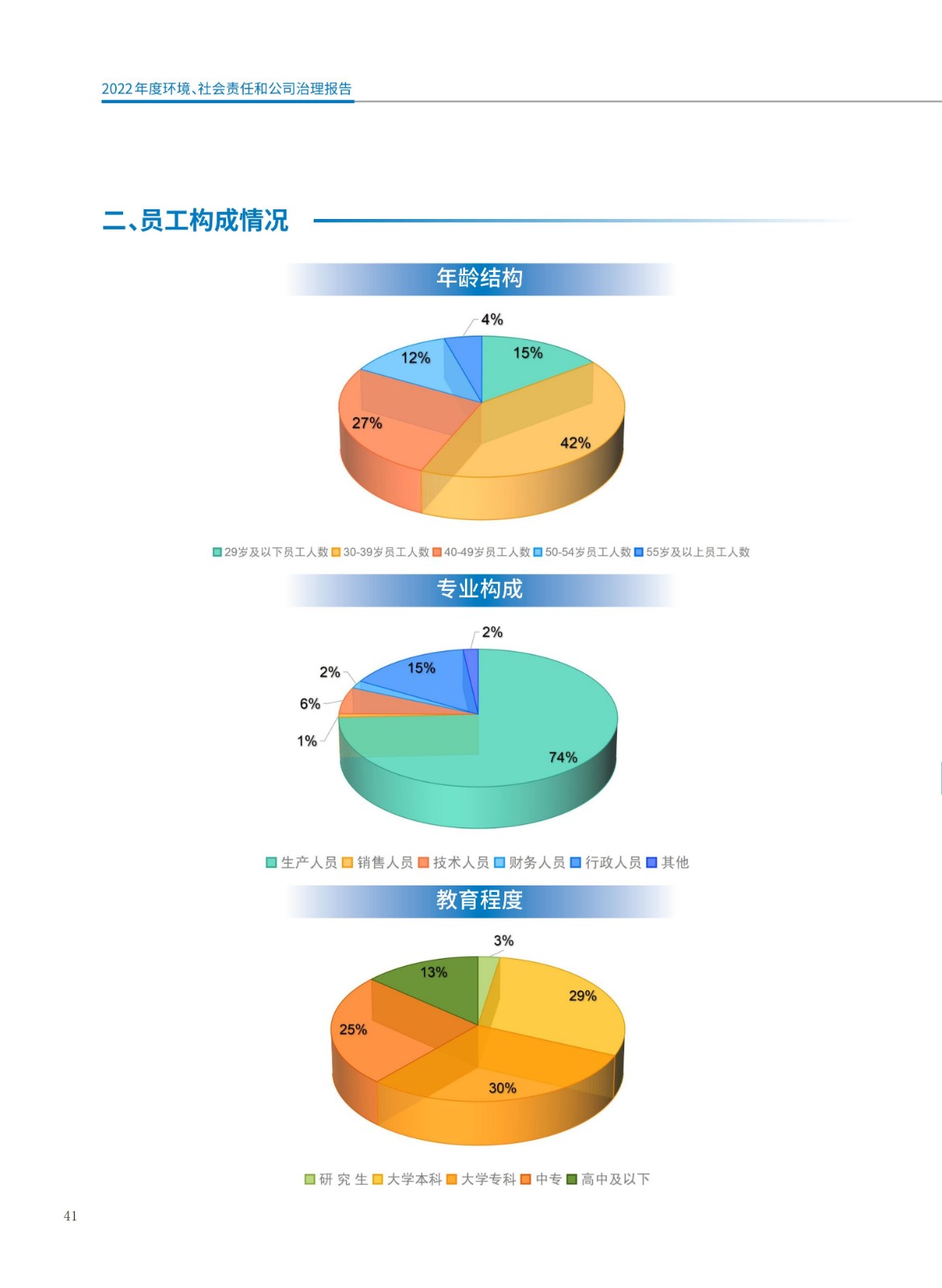 baogao (2)_44.jpg