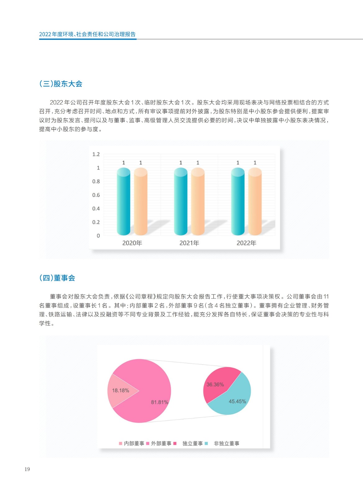 baogao (2)_22.jpg