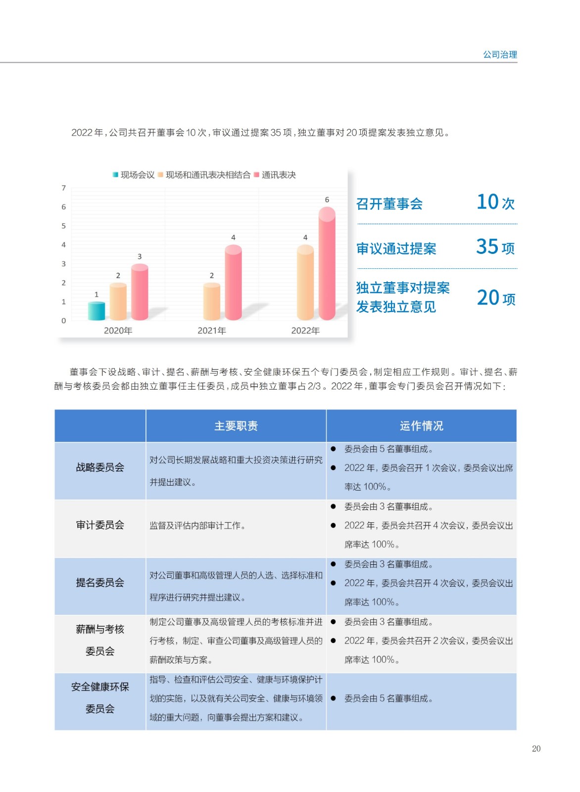 baogao (2)_23.jpg