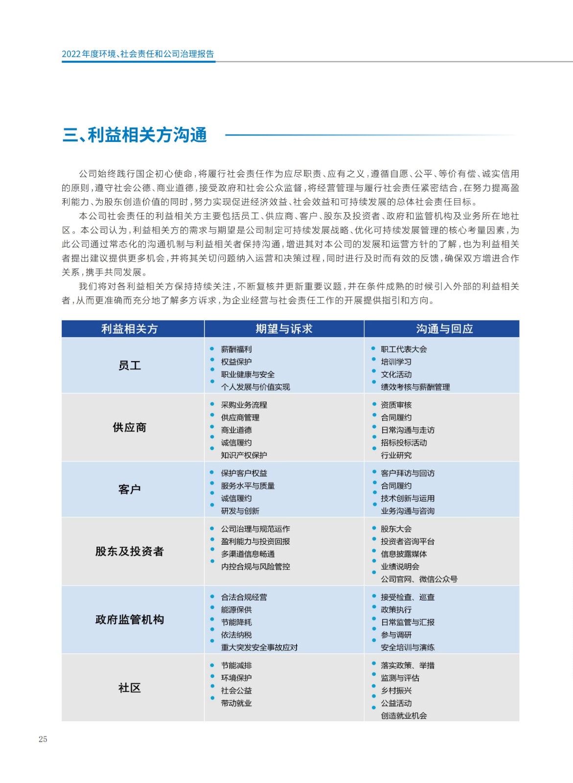 baogao (2)_28.jpg