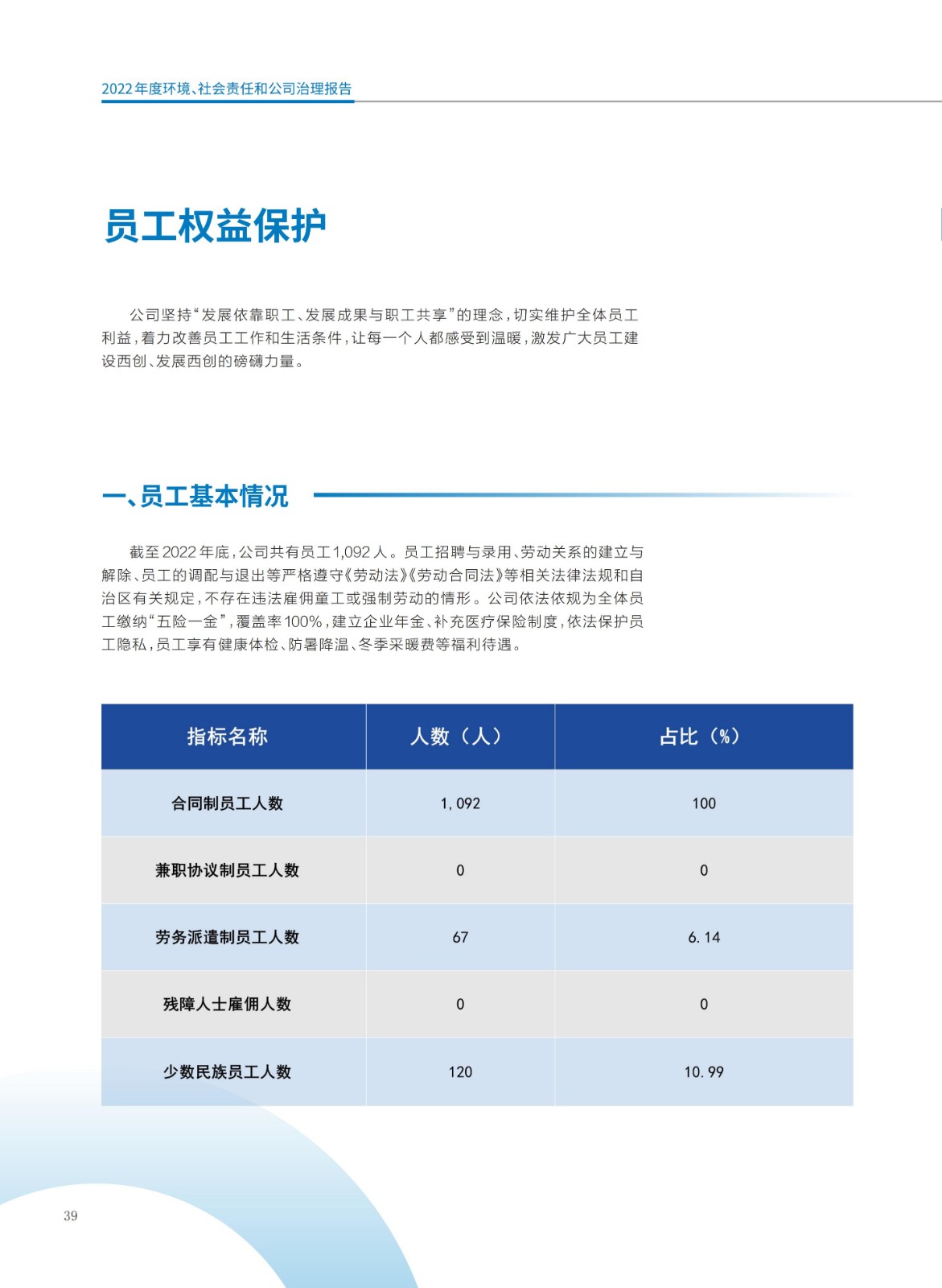 baogao (2)_42.jpg