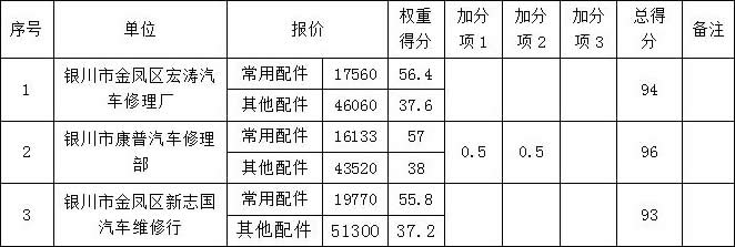 QQ截图20240722111416.jpg QQ截图20240722111416.jpg