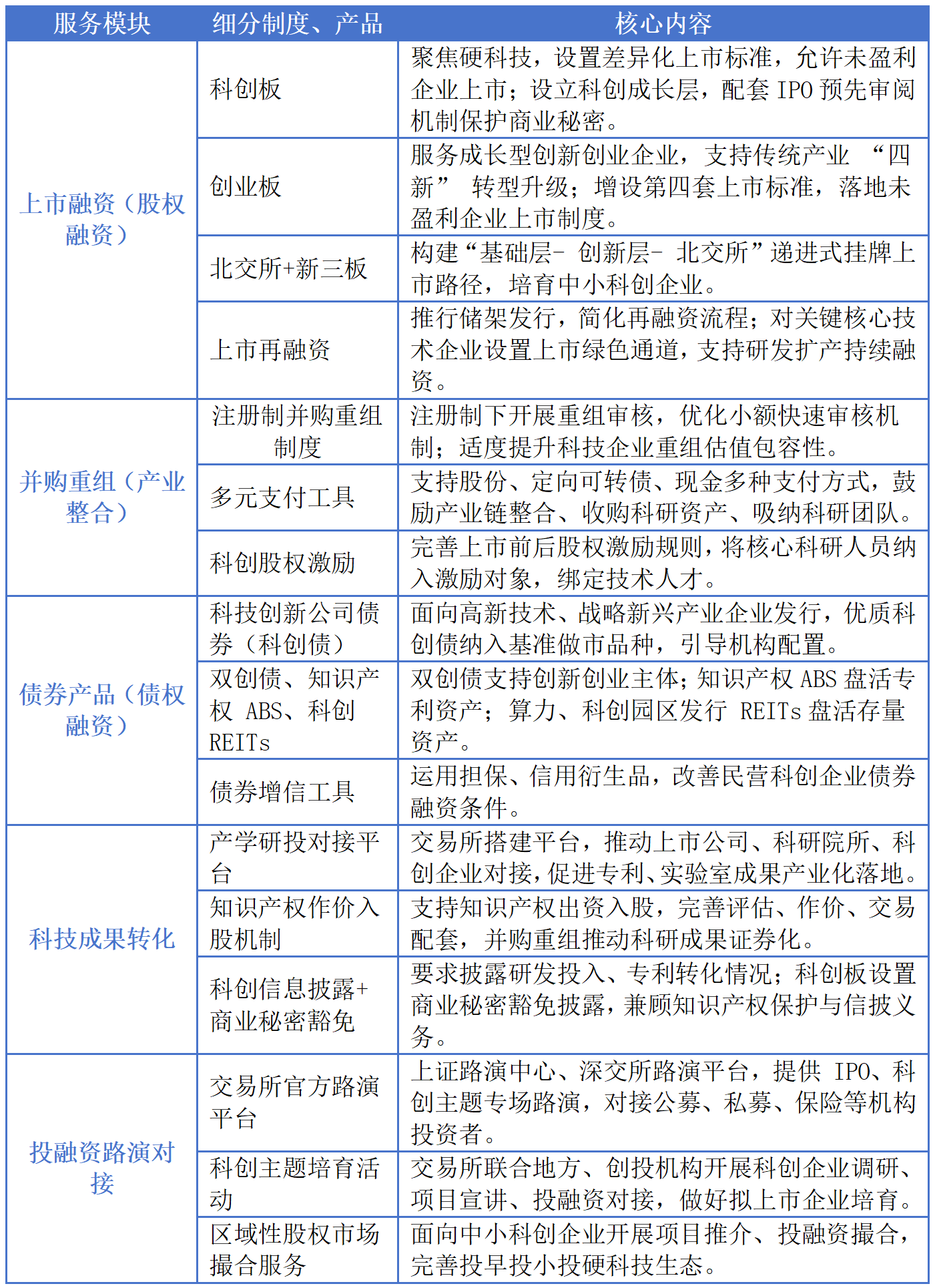 �ҹ���Ǯ�г���Կƴ���ҵȫ������ȫ�������ڶ൵�η���ϵͳ����������������������Դ��֤�����վ���Ͻ�����վ�������վ���������������� �������ʢ